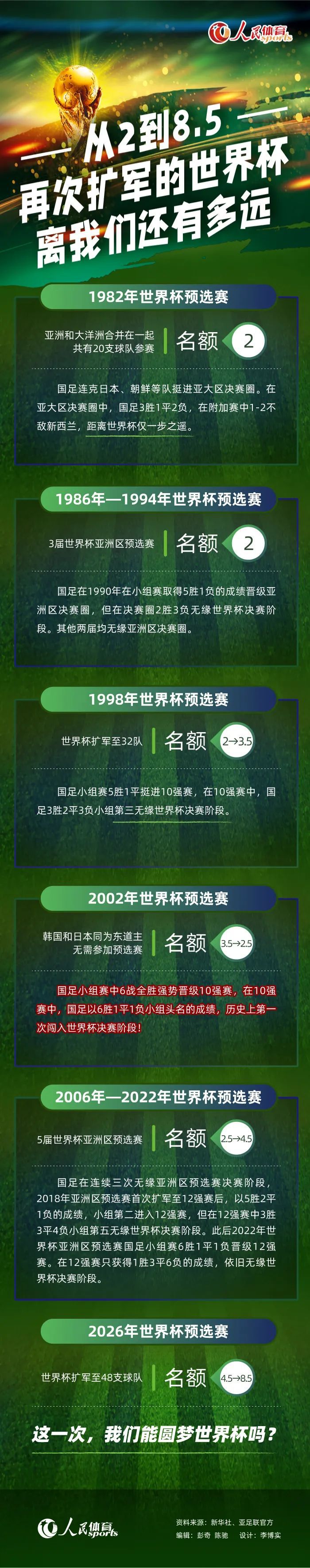 帕利尼亚速度快，擅长带球，可以踢后腰，给球队带来了稳定性。